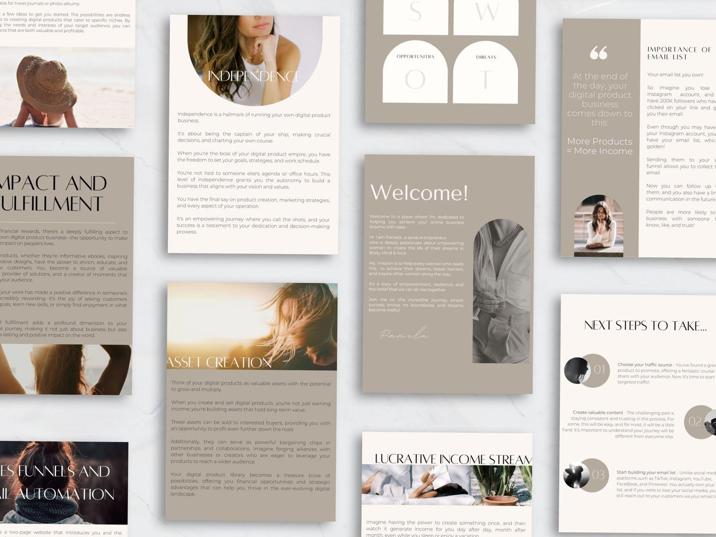 The Wellness Edit Bundle with MRR